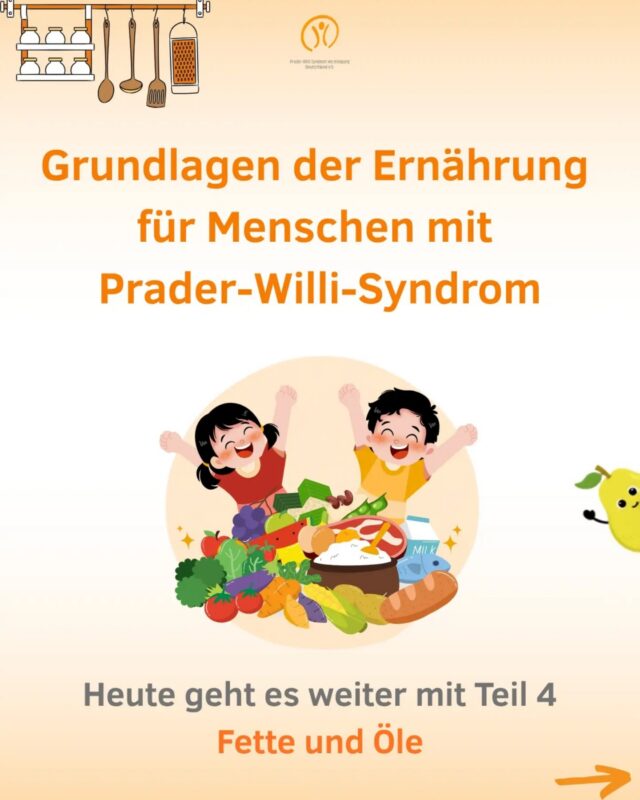 🧈 Grundlagen der Ernährung für Menschen mit Prader-Willi-Syndrom – Teil 4: Fette und Öle 🫒

Fette sind ein essenzieller Bestandteil unserer Nahrung – denn eine fettfreie oder zu stark reduzierte Ernährung würde zu einem Wachstumsstillstand führen. Für Kinder mit PWS eine fatale Situation! ❗ Aber wie viel Fett ist richtig und worauf sollte man achten? In diesem Beitrag haben wir die wichtigsten Informationen rund um Fette für Euch zusammengefasst! 👇

📊 Die richtige Zusammensetzung der Fettsäuren: 
✅ Einfach ungesättigte Fettsäuren: 70–80 % – zu finden in pflanzlicher Herkunft, z. B. Pflanzenöl 
✅ Mehrfach ungesättigte Fettsäuren: 10–20 % – ebenfalls pflanzlichen Ursprungs 
✅ Gesättigte Fettsäuren: max. 10 % – zu finden in tierischer Herkunft, z. B. Wurst, Fleisch und Butter

🎯 Was machen Fette eigentlich?
Fette haben wichtige Aufgaben in unserem Körper: 
🔸 Sie transportieren Geschmack und fettlösliche Vitamine 
🔸 Sie liefern Energie – und zwar doppelt so viel wie Eiweiße und Kohlenhydrate!

🍽️ Wann kommen Fette zum Einsatz? 
🔹 Bei der Nahrungszubereitung 
🔹 Als Streichfett bei den Brotmahlzeiten 
🔹 Mit Milchprodukten, Fleisch, Fisch und Eiern auf dem Tisch

💡 Was eignet sich besonders? 
🫒 Öle – insbesondere Rapsöl hat das perfekte Fettsäuremuster! 
🧈 Butter nur in kleinen Mengen – ein Ersatz durch Halbfettmargarine ist möglich

📌 Faustregeln für die Verteilung der Fette: 
🍞 ⅓ als Brotaufstrich 
🍳 ⅓ für die Zubereitung von Speisen 
🧀🥩 ⅓ versteckt in Wurst, Fleisch, Fisch und Eiern, Käse und Backwaren

📺 Ihr möchtet noch mehr über die Ernährung für Menschen mit PWS erfahren? In den nächsten Wochen erwarten Euch weitere spannende Beiträge unserer Ernährungsreihe! Oder schaut Euch doch unseren Webcast mit Dr. Constanze Lämmer auf YouTube an! Dieser heißt: „Grundlagen der Ernährung für Menschen mit Prader-Willi-Syndrom" 🎬

💾 Hat Euch der Beitrag gefallen? Dann speichert ihn für später und teilt ihn gerne mit anderen! ❤️

#PraderWilliSyndrom #PWS #Ernährung #GesundeErnährung #Fette